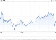 苹果第一财季营收1243亿美元 净利润同比增长7%