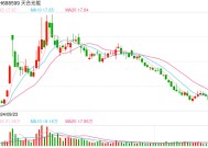 天合光能回应起诉阿特斯：10亿索赔是正常维权，法务部在核算侵权金额