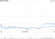 渣打集团1月22日斥资588.99万英镑回购54.83万股