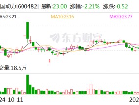 中国动力：预计2024年净利润11.7亿元到14亿元