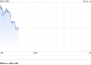 Coinbase称SEC已同意结束针该公司的“错误”执法案件