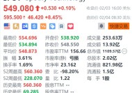 Spotify盘前涨8.45% 第四季度扭亏为盈 月活跃用户数超预期