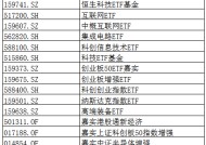 跟上股市科技主旋律，这些牛基，你买到了吗