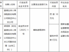 富德生命人寿吴忠中心支公司因编制虚假资料被罚10万元