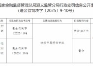 赤水市农村信用合作联社被罚30万元：违规开展授信审批