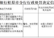 扶余惠民村镇银行被罚5万元：因存在支付结算违法违规行为等