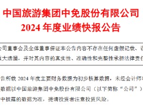 中国中免业绩承压 2024年净利润同比下降36.50%