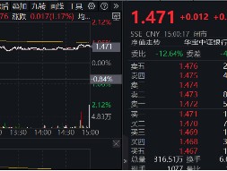 央行再提“保护银行息差”，银行股全天走强，银行ETF（512800）逆市上探2%，招商银行绩后领涨！