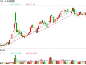 原料涨价叠加产品降价 神马股份预计2024年扣非后净利润12年来首亏