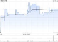 亿华通拟发行A股收购定州旭阳100%股权及募集配套资金