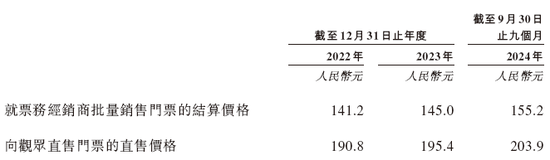 印象大红袍拟赴香港上市，兴证国际独家保荐 | 新三板企业香港上市