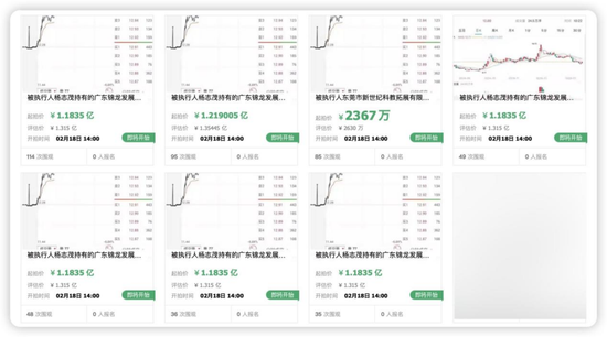 锦龙股份实控人，超6000万股遭法拍！还有近6亿元债务待还