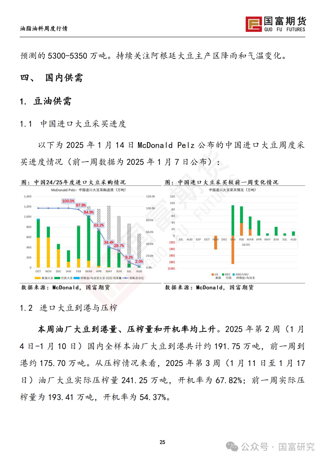 【国富豆系研究周报】特朗普上任在即 市场谨慎交投