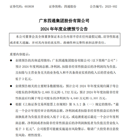 四通股份2024年业绩预亏，营收低于3亿元可能被实施ST