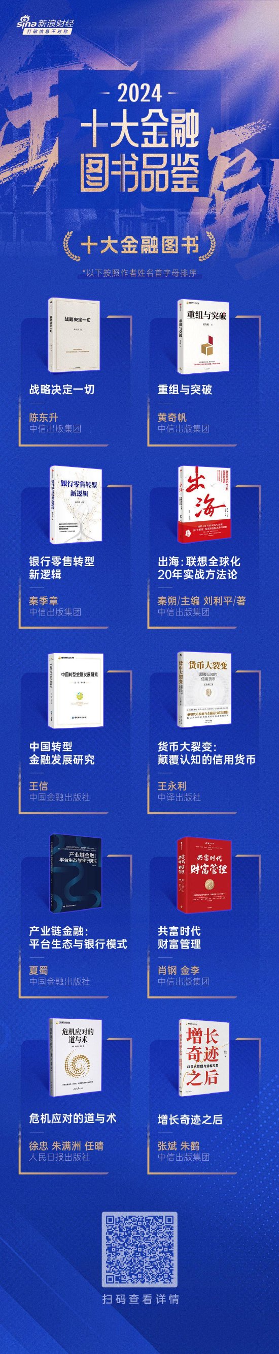 徐忠、朱满洲、任晴《危机应对的道与术》获评2024十大金融图书