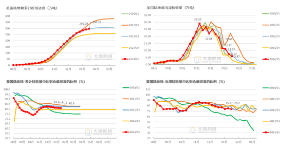 棉花：加关税威胁仍在，关注春节期间外盘对内盘指引