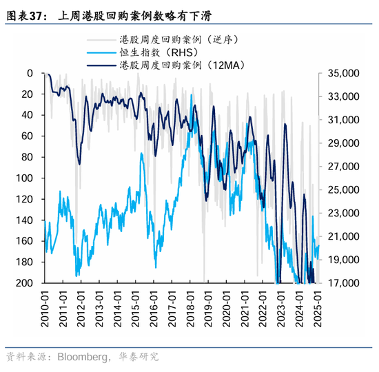 华泰证券：DeepSeek或催化科技股价值重估