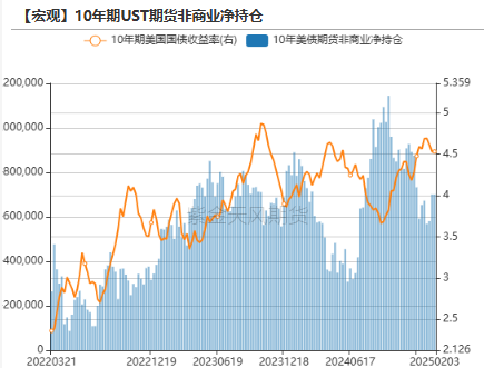 黄金：到底在涨什么？