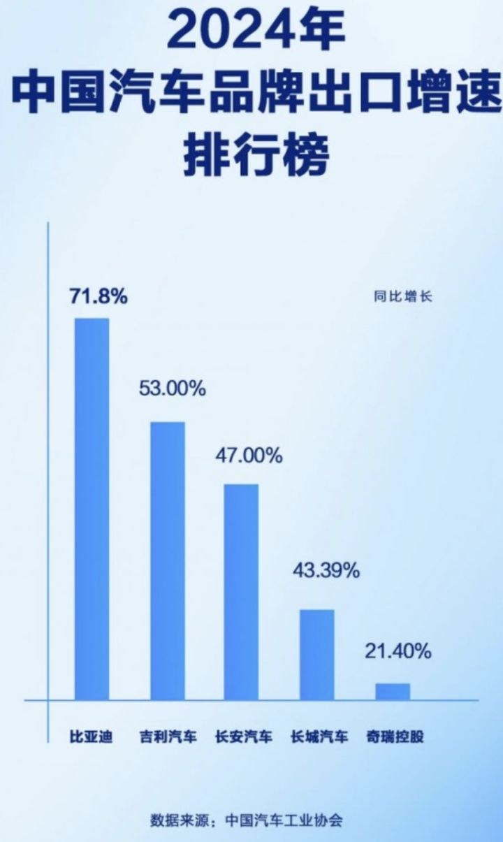 科技前沿｜2025年1月行业公开资讯一览