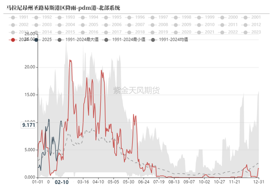 铁矿：意外的强势