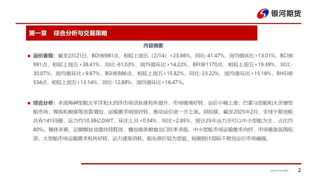 【干散货运输周报】西澳港口恢复后铁矿发运增加，各船型市场回暖带动BDI大涨