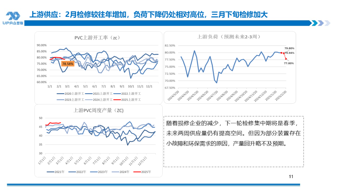 PVC日报：宏观面及基本面驱动不足，PVC震荡回落